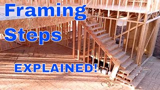 Step framing explained How to build any staircase diy [upl. by Eussoj495]