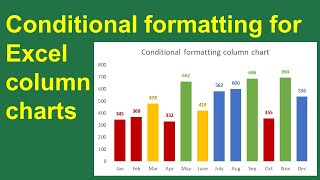 Conditional formatting for Excel column charts [upl. by Enirahtak]