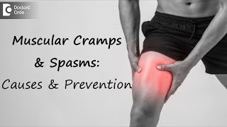 Muscular Cramps and Spasms Causes and Prevention  Dr Manjunath A [upl. by Kamal629]