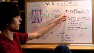 MultiPlate Clutches  Explained [upl. by Ardnoyek]