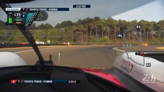 314791 7 Toyota Gazoo Racing Kamui Kobayashi just did the best time ever around Le Mans24 [upl. by Adiaz73]