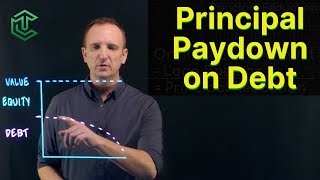 “Principal Paydown” Principal Reduction Explained [upl. by Adnovoj]