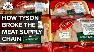 How Tyson Broke The Meat Supply Chain [upl. by Notsrik]