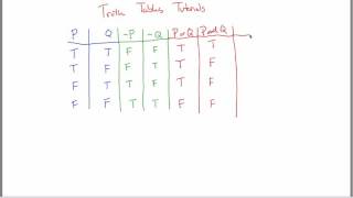 Truth Tables Tutorial part 1 [upl. by Linc]