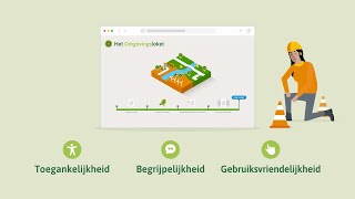 Animatie Omgevingsloket [upl. by Eittah]