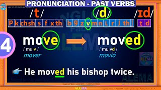 Pronunciacion De Verbos Regulares en Pasado En Ingles  Pronunciation Regular Verbs In Past – PART 4 [upl. by Baruch314]