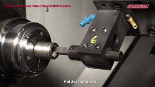 Single Point Punch Broaching [upl. by Ittap]