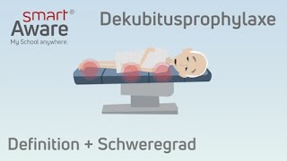 Dekubitusprophylaxe Definition amp Schweregrad  Expertenstandards Pflege  Fortbildung Pflege [upl. by Haughay]