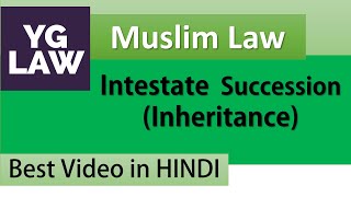 Rules of Inheritance  Intestate Succesion  Muslim Law [upl. by Eolanda]