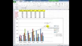 Understanding trendlines in Excel charts and graphs [upl. by Ruffi]