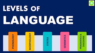 Levels of Language [upl. by Anderson]