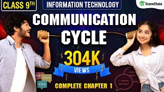 Communication Cycle Chapter 1 Class 9 IT 402  Unit 1 Communication Skills Class 9 IT 402 [upl. by Acirrehs]