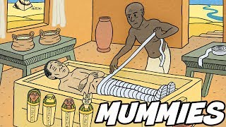 How Mummies Are Made  Fast Facts [upl. by Einhoj521]