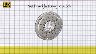 LuK SelfAdjusting Clutch SAC  Simply Explained [upl. by Phenica]