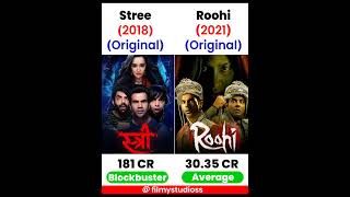 Stree Vs Roohi Movie Comparison  Stree Vs Roohi Box Office Collection [upl. by Eiramoj]