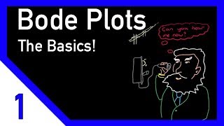 Control System Lectures  Bode Plots Introduction [upl. by Nosraep]