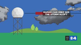 How does a Doppler weather radar work [upl. by Latyrc]