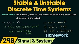 Stable amp Unstable Discrete Time Systems [upl. by Eetsirhc405]