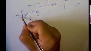 Diagramme de Nyquist Partie1 [upl. by Elegna676]