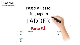 Vídeo 13  Passo a passo da Linguagem LADDER para CLP  PLC  Introdução [upl. by Diet]