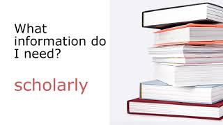 Creating an Annotated Bibliography [upl. by Londoner]