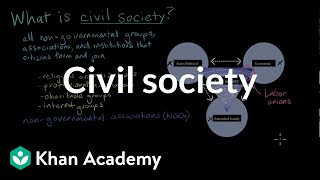 Civil society  Citizenship  High school civics  Khan Academy [upl. by Ahsenal]