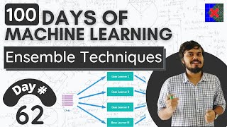 Introduction to Ensemble Learning  Ensemble Techniques in Machine Learning [upl. by Allemaj]