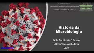 HISTÓRIA DA MICROBIOLOGIA [upl. by Shurwood]