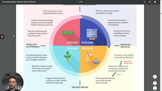 Implementation plan training [upl. by Rehpotsihrc]