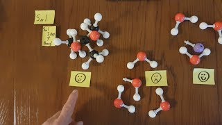 201 Polar ProticAprotic Solvent Choice in Sn1 amp Sn2 Reactions HL IB Chemistry [upl. by Eixid]