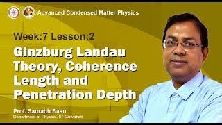 Ginzburg Landau Theory Coherence length and penetration depth [upl. by Forster]