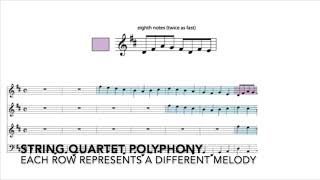 Polyphony Examples [upl. by Godding]