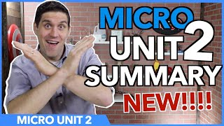 Old Version Micro Unit 2 Summary Supply and Demand [upl. by Urion]