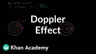 Introduction to the doppler effect  Mechanical waves and sound  Physics  Khan Academy [upl. by Fowkes]