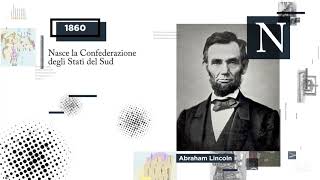 Limperialismo e la Seconda rivoluzione industriale [upl. by Asabi]