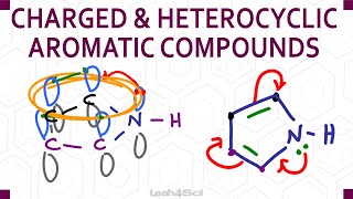 Aromaticity of Charged and Heterocyclic Compounds [upl. by Akemihs495]