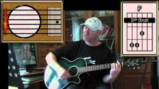 74 75  The Connells  Acoustic Guitar Lesson Detune Half Step [upl. by Kraska]