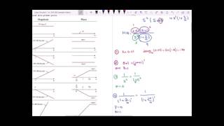 Bode Plot EXAMPLE II Part I  Magnitude Plot [upl. by Loferski]