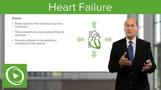 Heart Failure – Cardiology  Lecturio [upl. by Arednaxela]