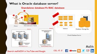 CPT 1 What is Oracle Database Server What is Instance What is Oracle Database [upl. by Killie]