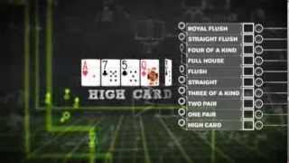 How To Play Poker  Texas Holdem Poker For Beginners  PokerStars [upl. by Nomrah]