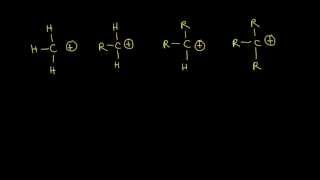 carbocations and rearrangements [upl. by Sven]