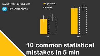 Ten Statistical Mistakes in 5 Min [upl. by Ekram]