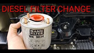 HOW TO CHANGE CITROEN BERLINGO FUEL FILTER DIY [upl. by Suoivatnod]