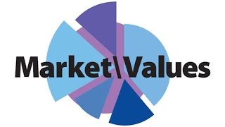 What is Market Value [upl. by Stralka]