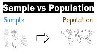 Sample vs Population  Clearly Explained [upl. by Krantz]