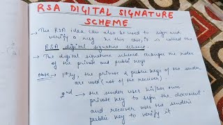 Digital Signature Scheme using RSA concept [upl. by Anirdua757]