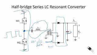 Power Electronics  Resonant Converters  Intro [upl. by Willin912]