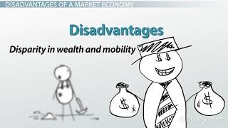 What is a Market Economy Definition Advantages Disadvant [upl. by Lolande]