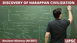 L1 Discovery of Indus Valley Civilization  Ancient India History  UPSC  Harappa amp Mohenjodaro [upl. by Adikram121]